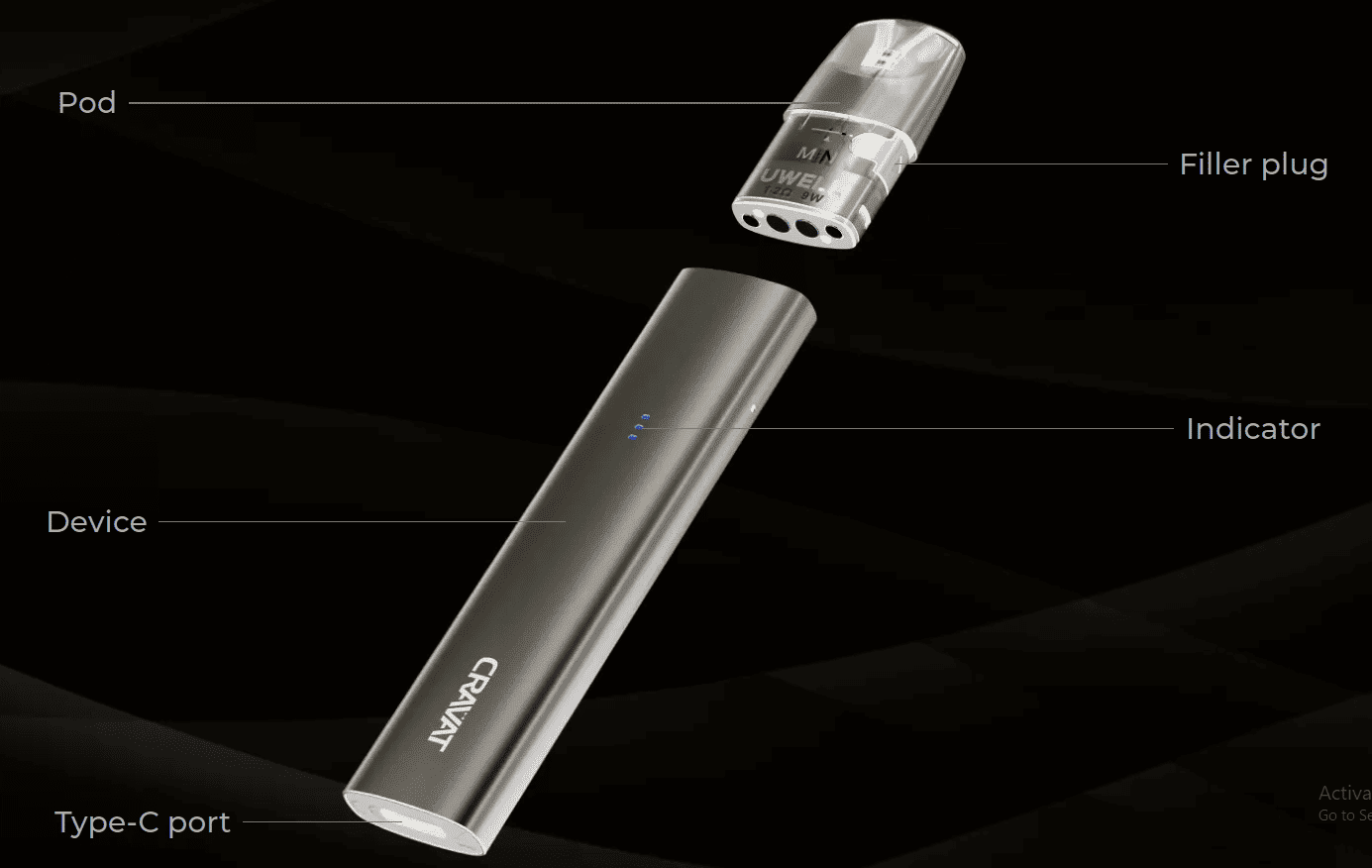 Uwell Cravat 1.5ml 300mAh Info