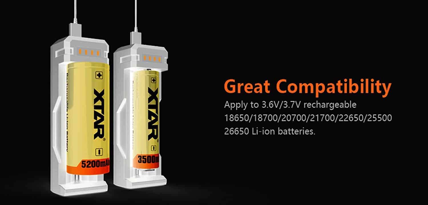 Xtar SC1 Fast Charger Banner1