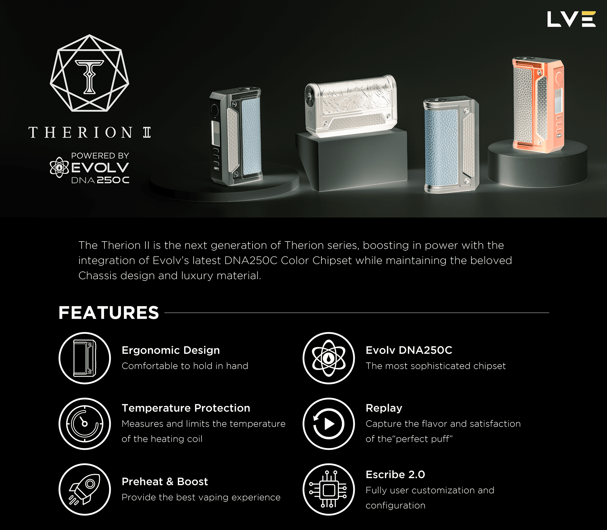 LVE Therion 2 DNA250C 200W Mod Banner2
